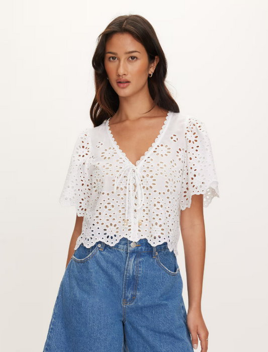 Buddima Tops